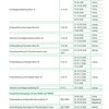 Ausbildungen 2. Halbjahr 2026 + Kooperationslehrgänge BSSA, TBRSV