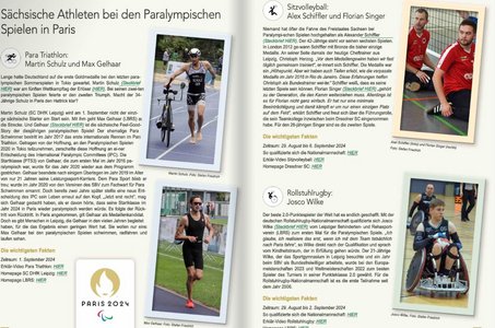 Auszug aus der Aktuellen BiS 2-2024 mit überblick über die Athlet/-innen.